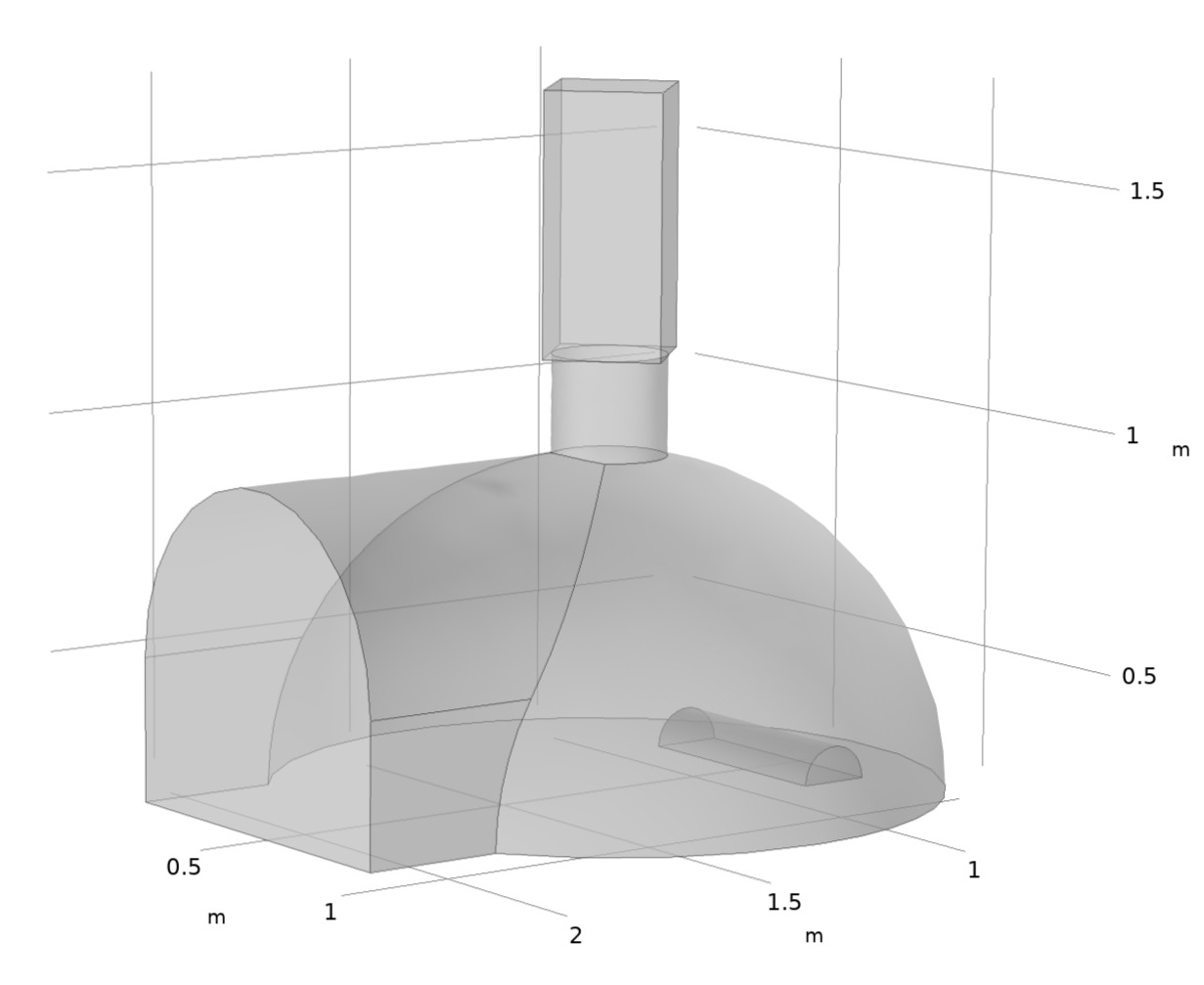 COMSOL Geometry