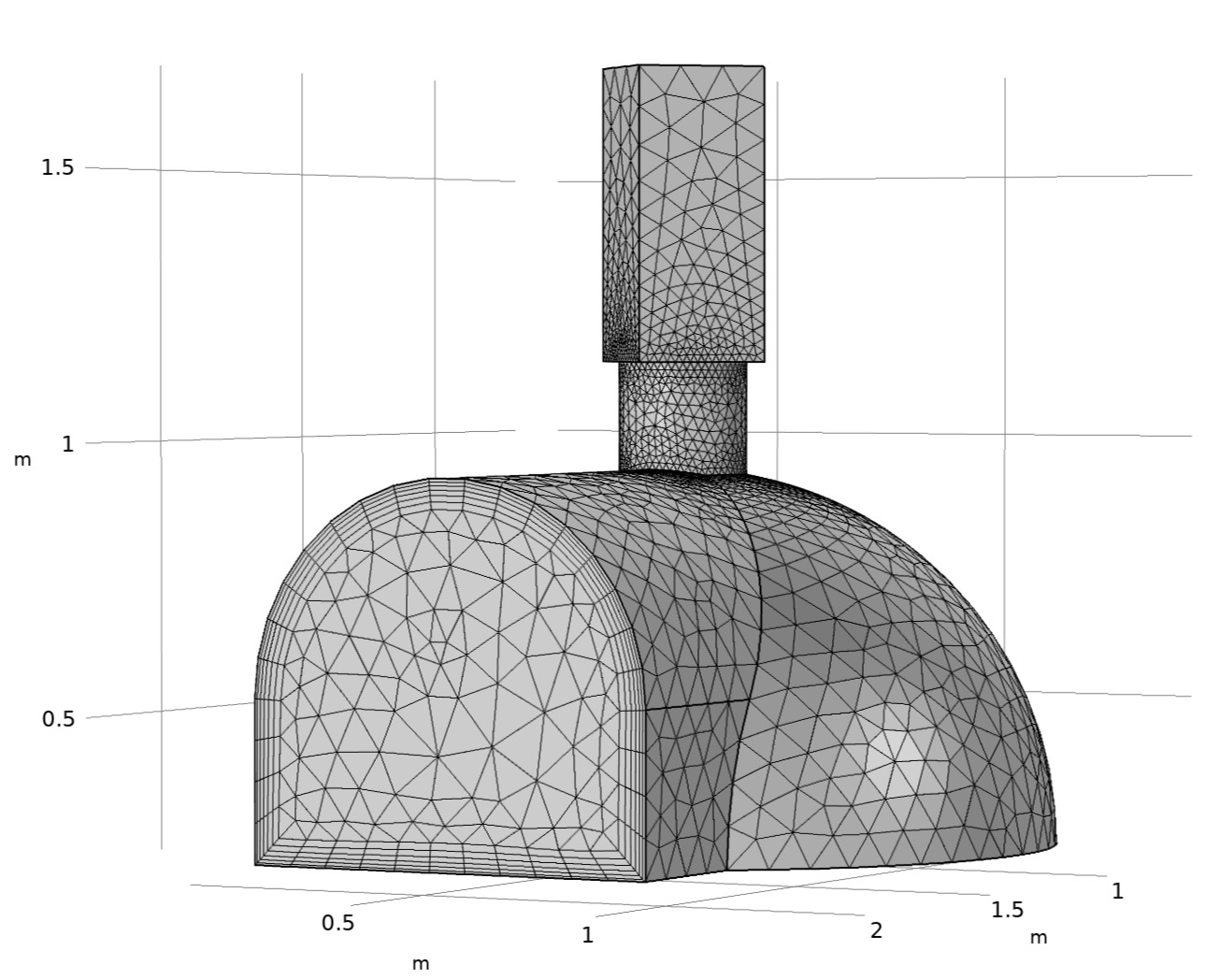 COMSOL Mesh