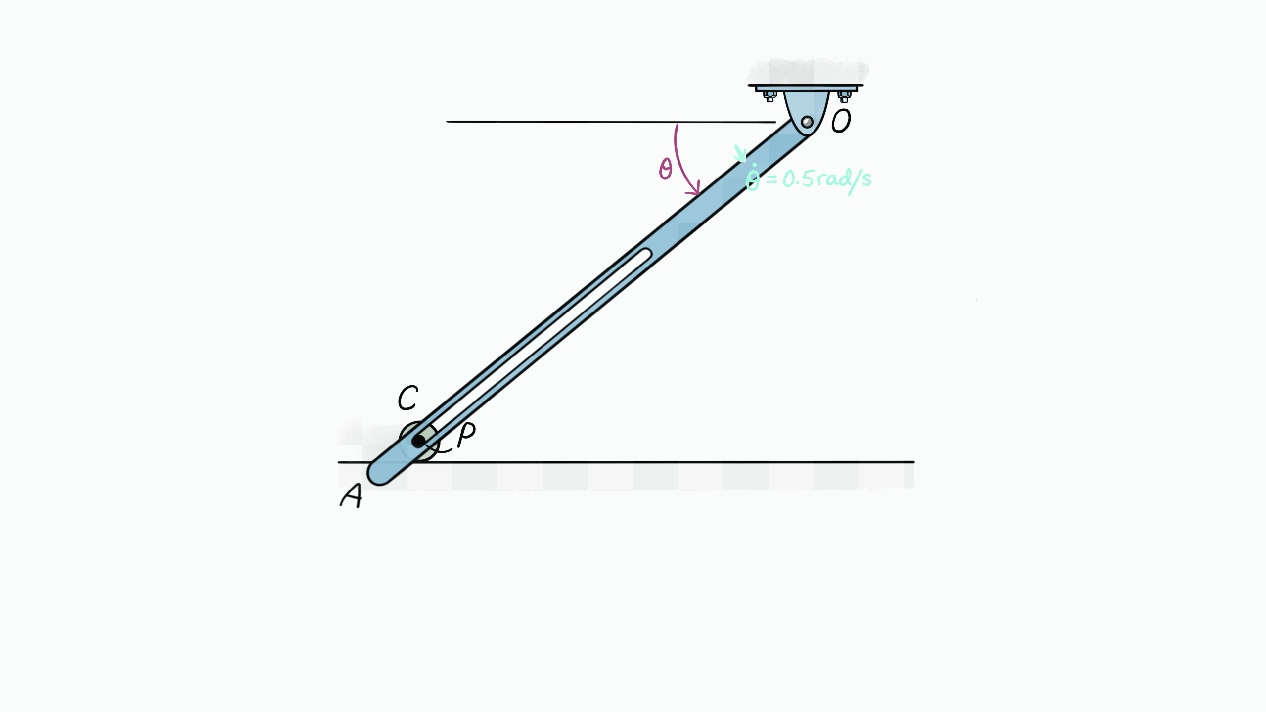 Another Relative Motion Animation