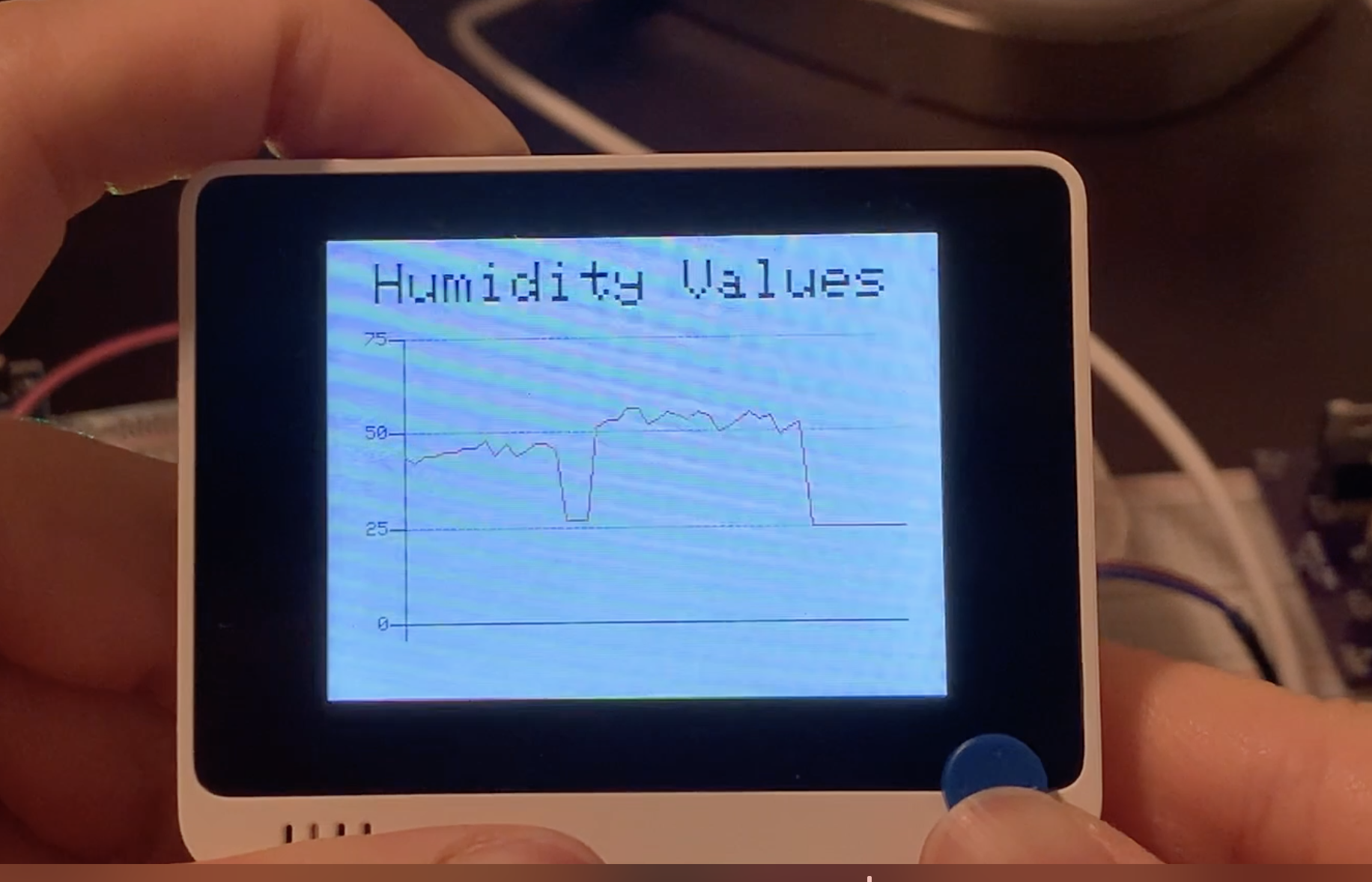 Plant Graphs Screen